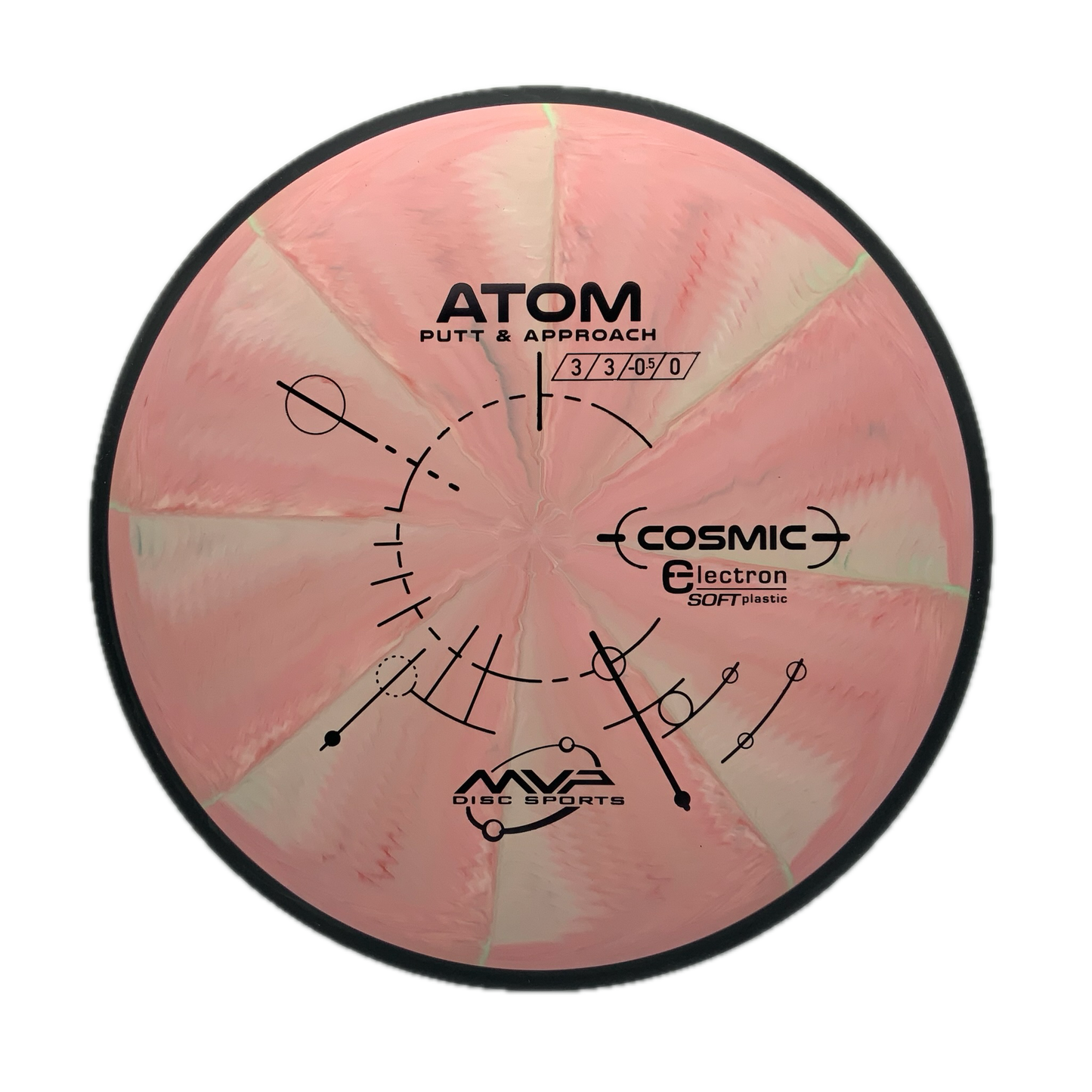 MVP Atom - Astro Discs TX - Houston Disc Golf