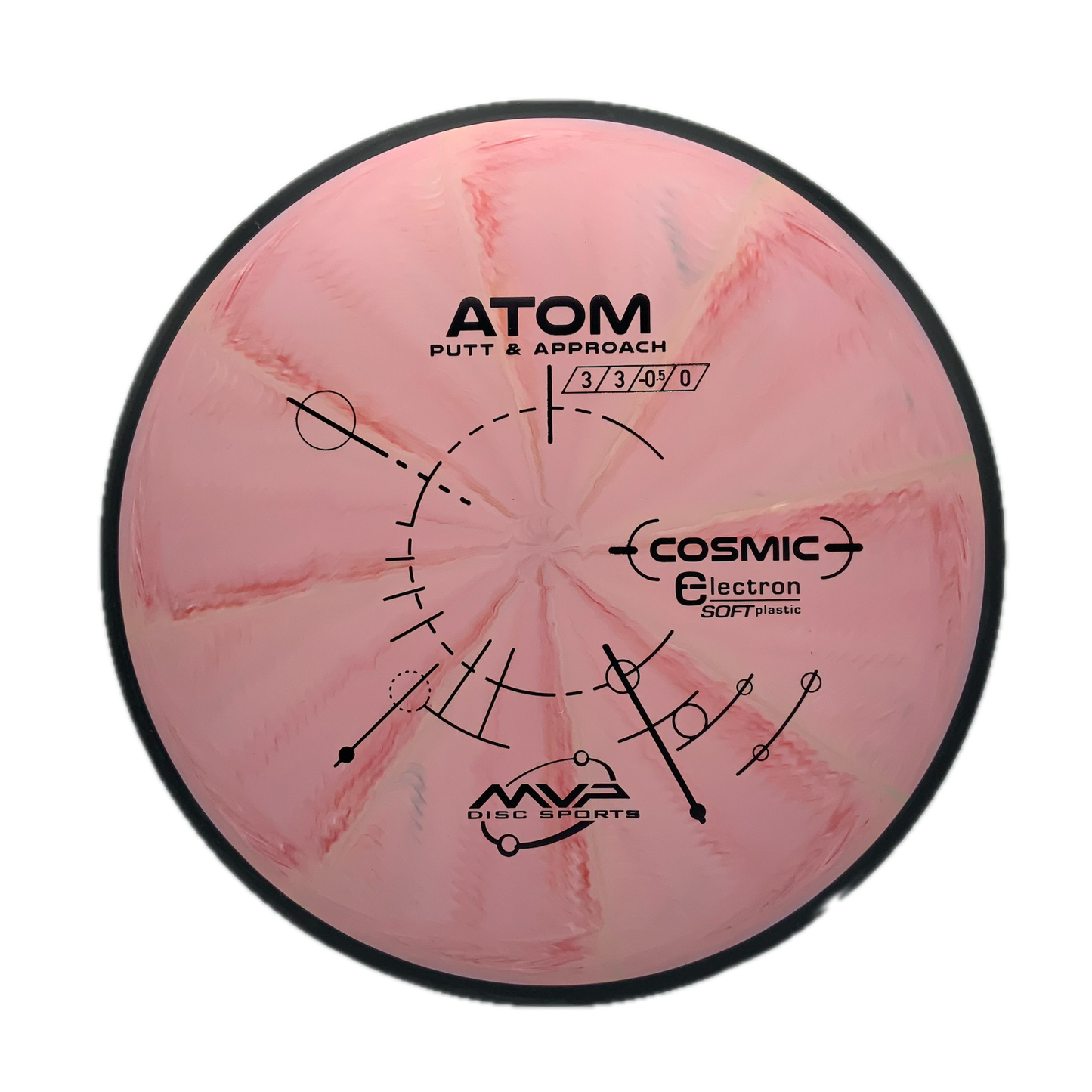 MVP Atom - Astro Discs TX - Houston Disc Golf