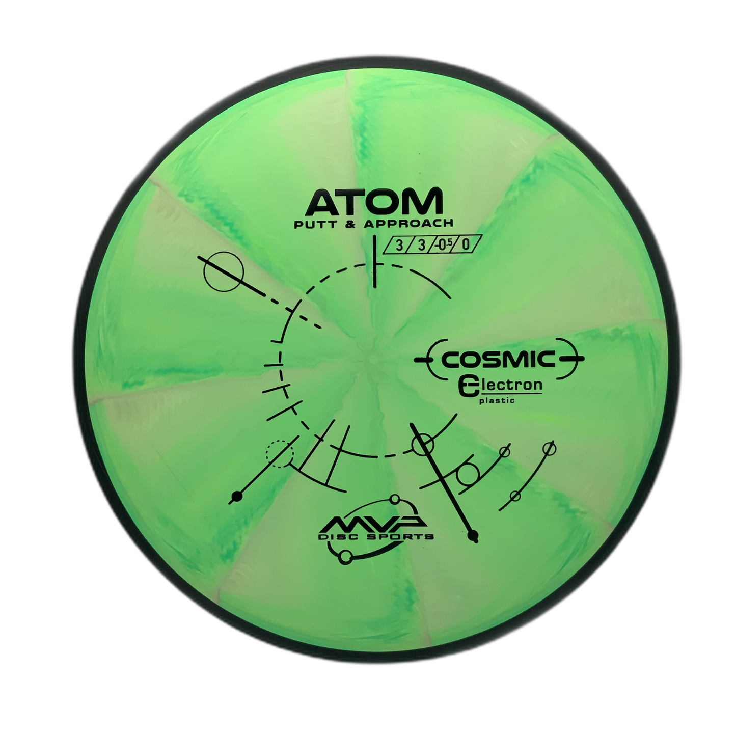 MVP Atom - Astro Discs TX - Houston Disc Golf