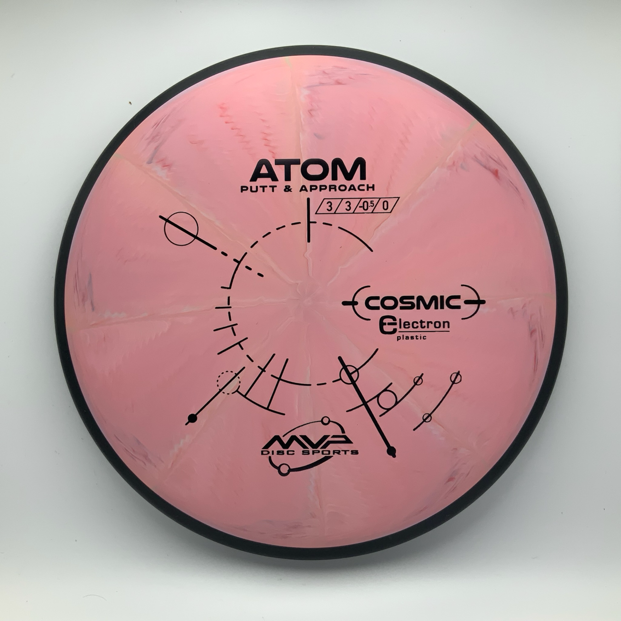 MVP Atom - Astro Discs TX - Houston Disc Golf