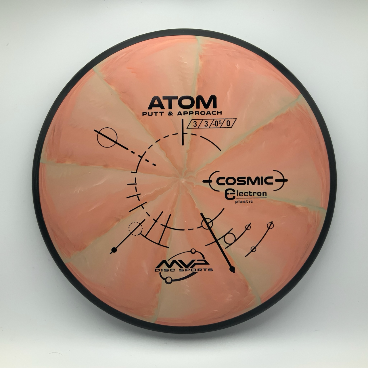 MVP Atom - Astro Discs TX - Houston Disc Golf