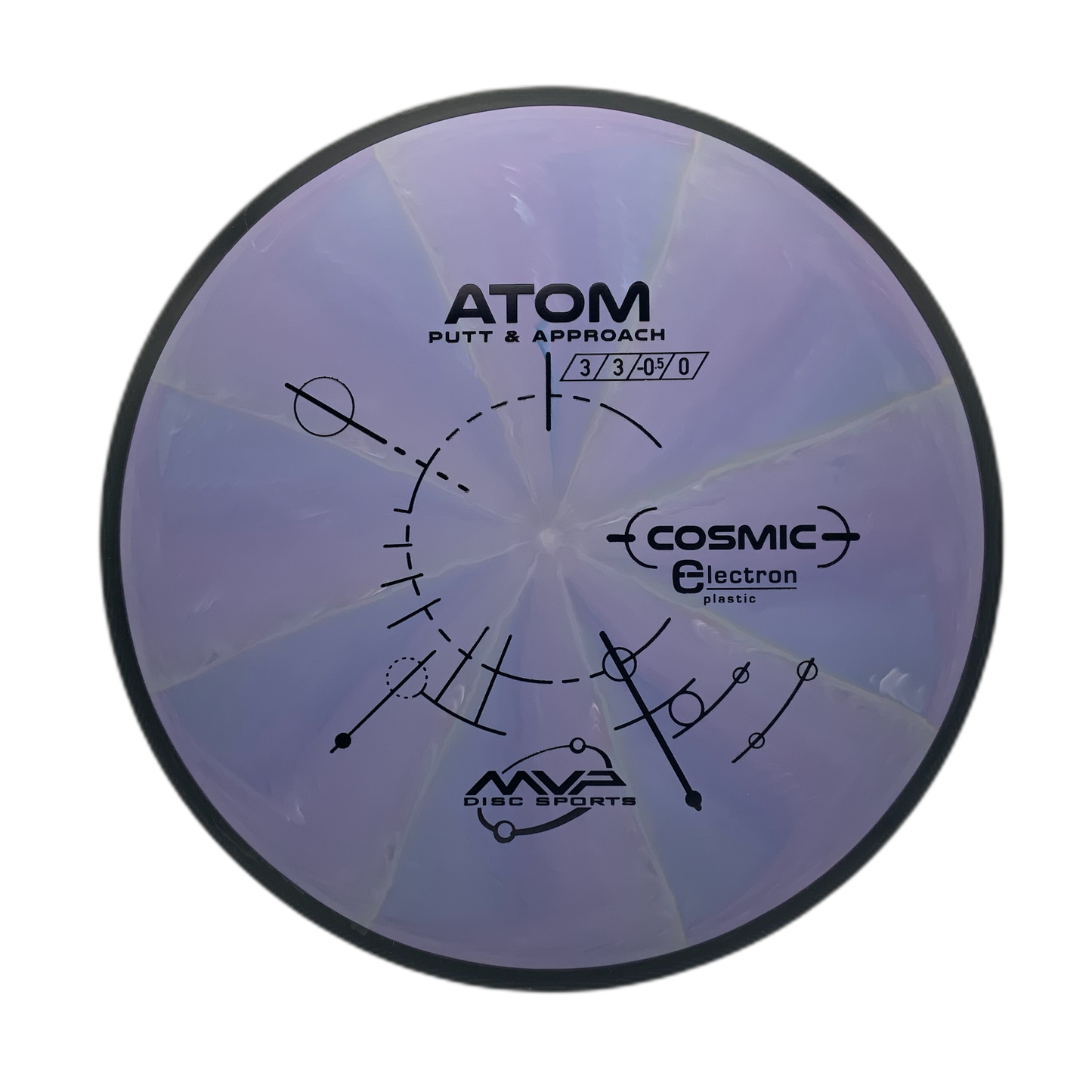 MVP Atom - Astro Discs TX - Houston Disc Golf