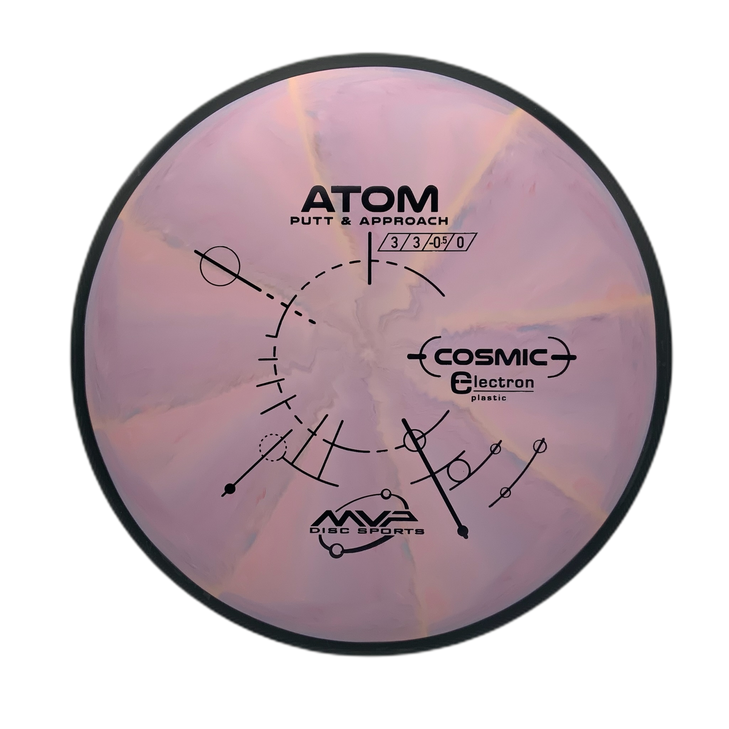 MVP Atom - Astro Discs TX - Houston Disc Golf