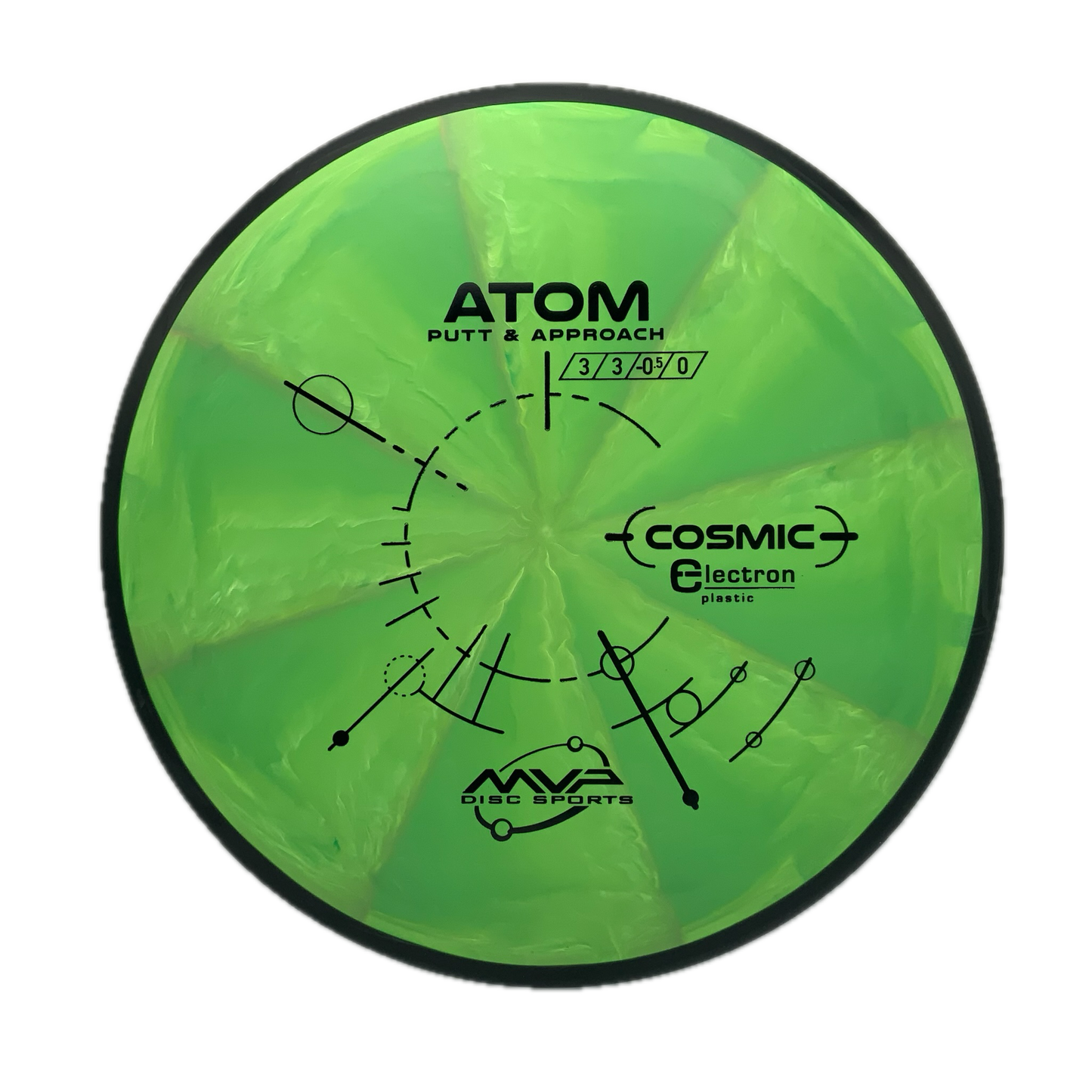 MVP Atom - Astro Discs TX - Houston Disc Golf