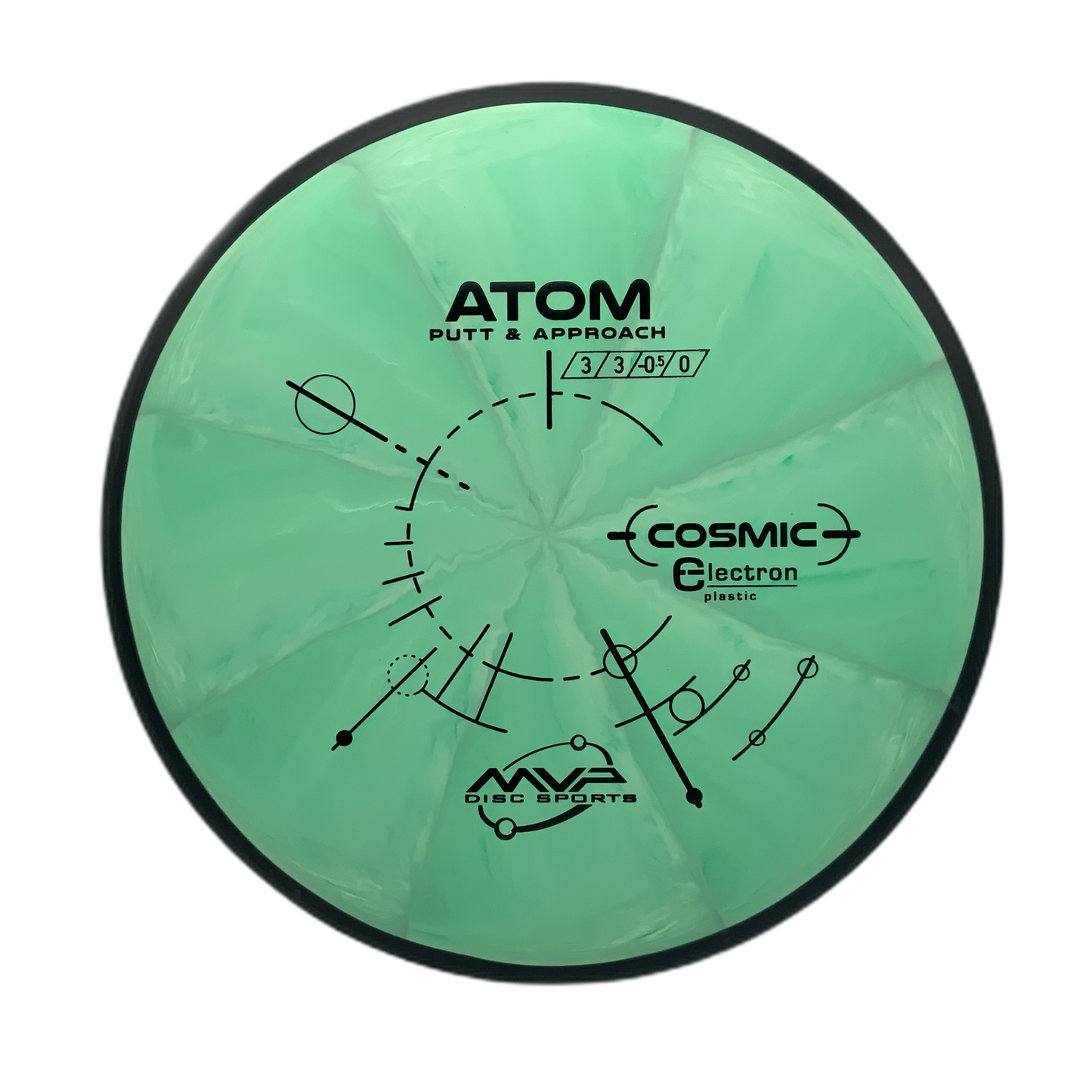 MVP Atom - Astro Discs TX - Houston Disc Golf