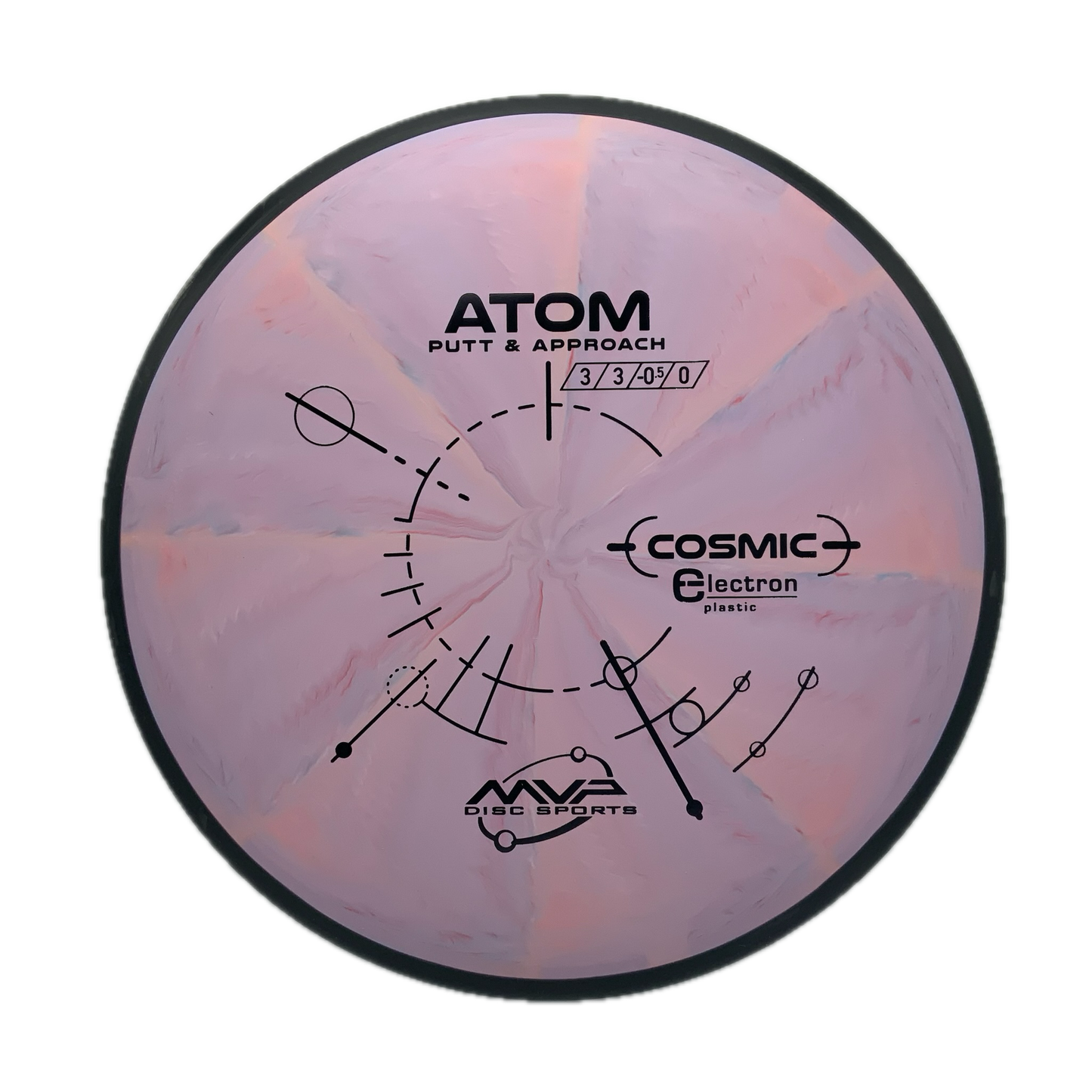 MVP Atom - Astro Discs TX - Houston Disc Golf