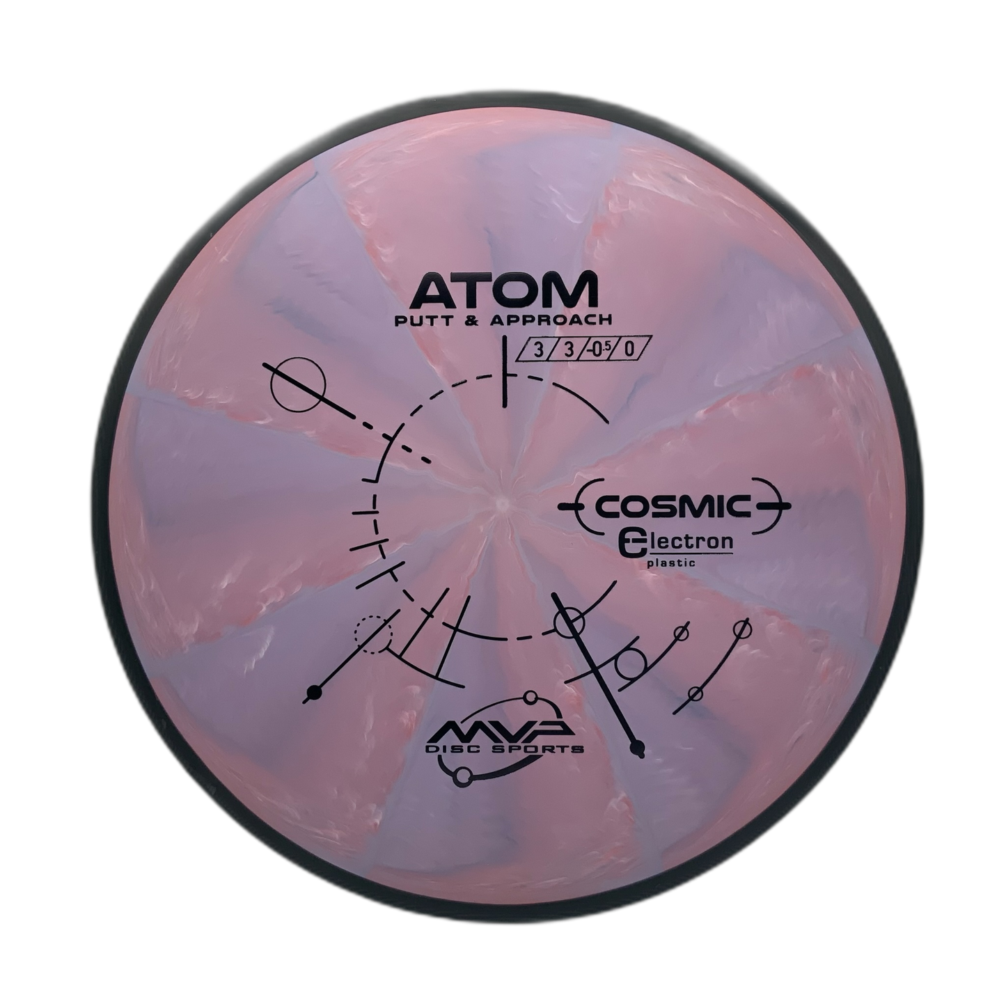 MVP Atom - Astro Discs TX - Houston Disc Golf