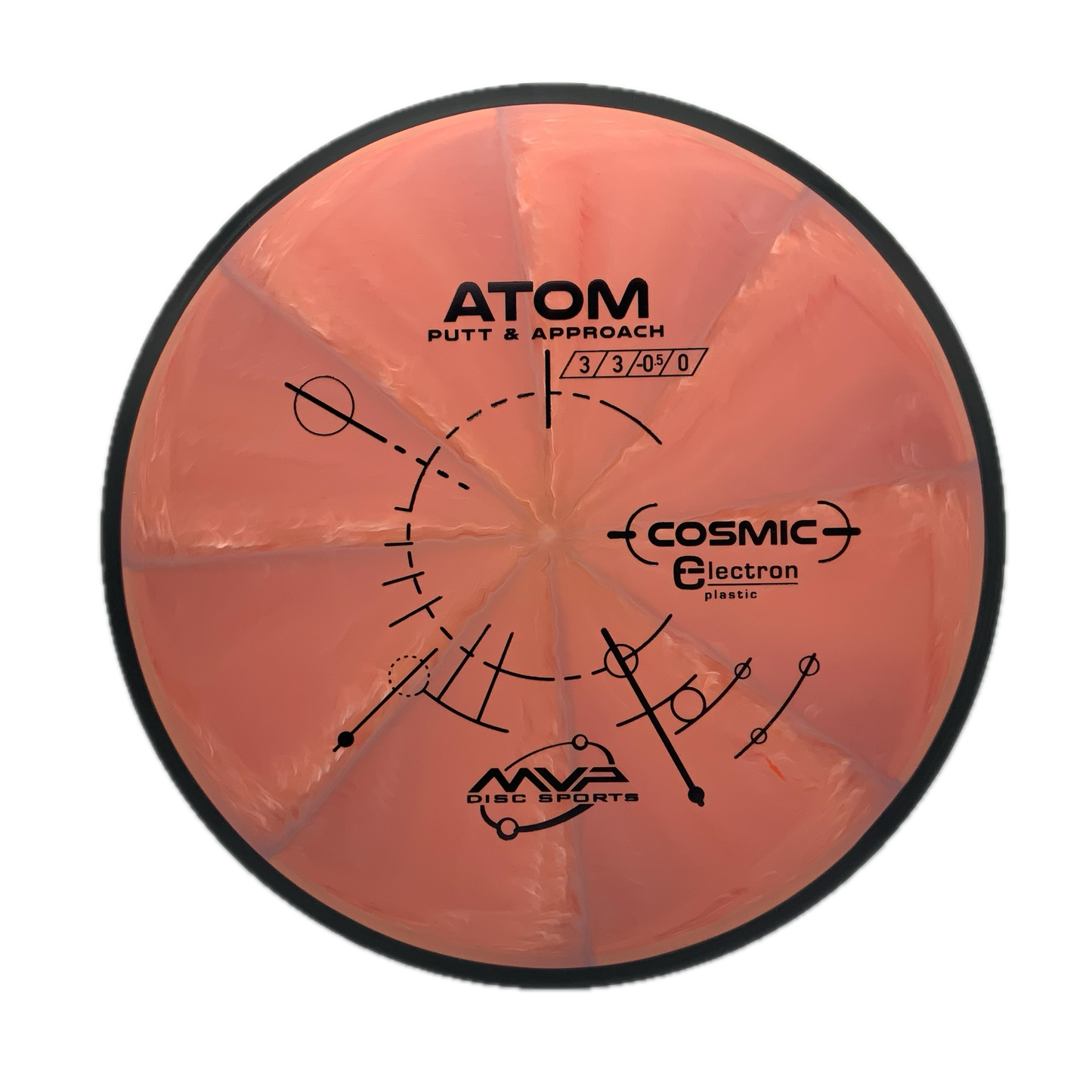 MVP Atom - Astro Discs TX - Houston Disc Golf