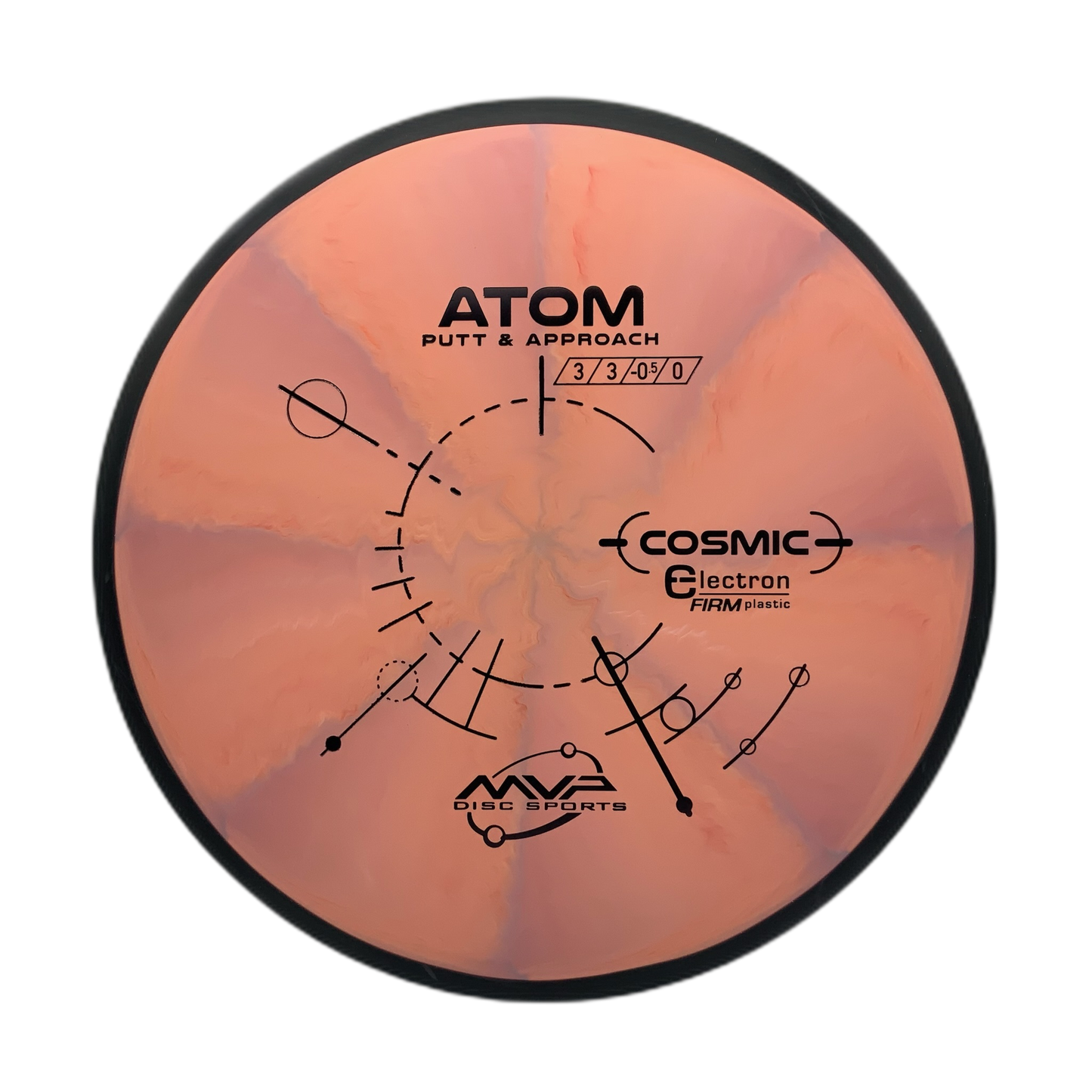 MVP Atom - Astro Discs TX - Houston Disc Golf