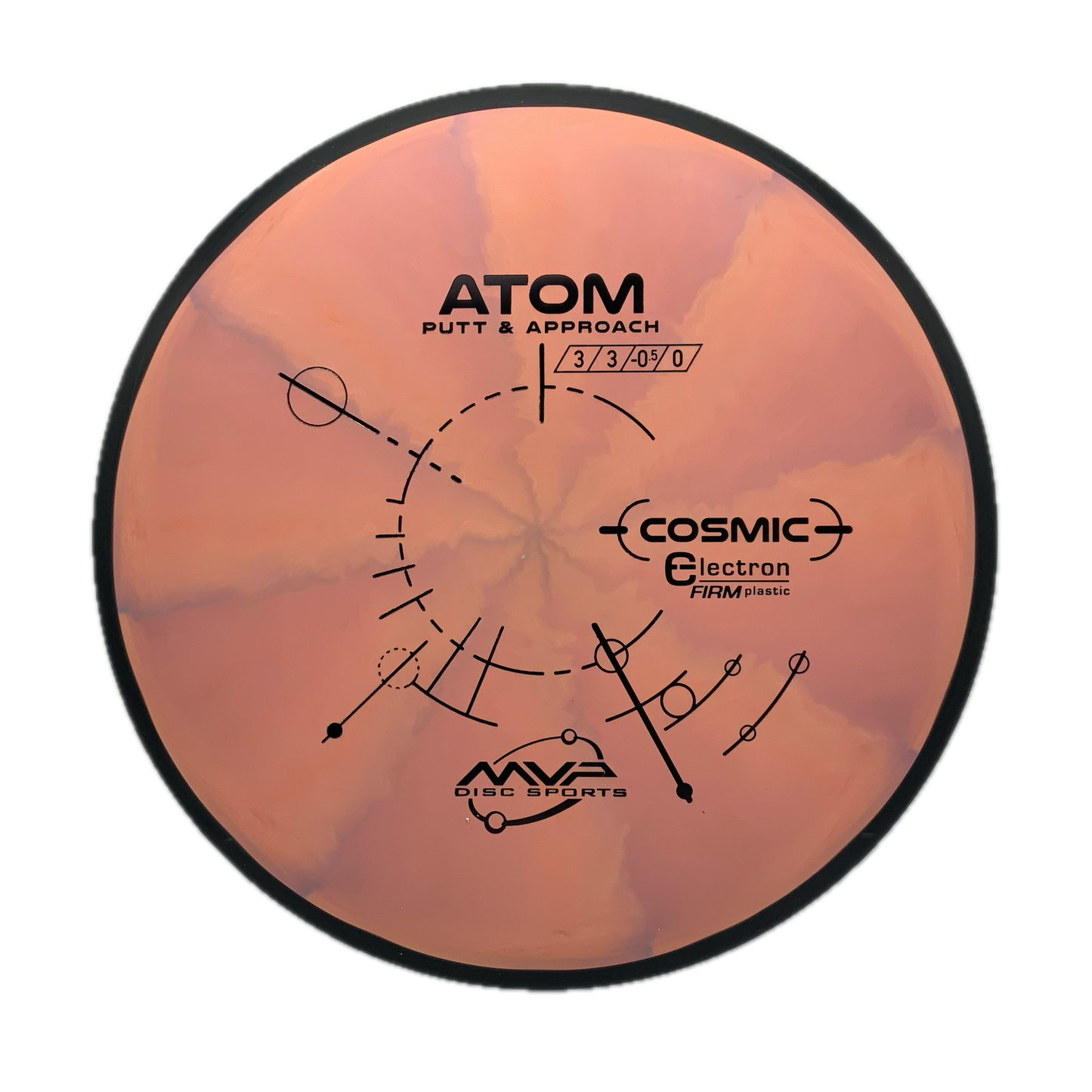 MVP Atom - Astro Discs TX - Houston Disc Golf