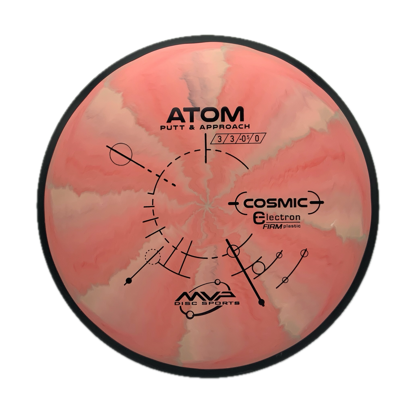 MVP Atom - Astro Discs TX - Houston Disc Golf