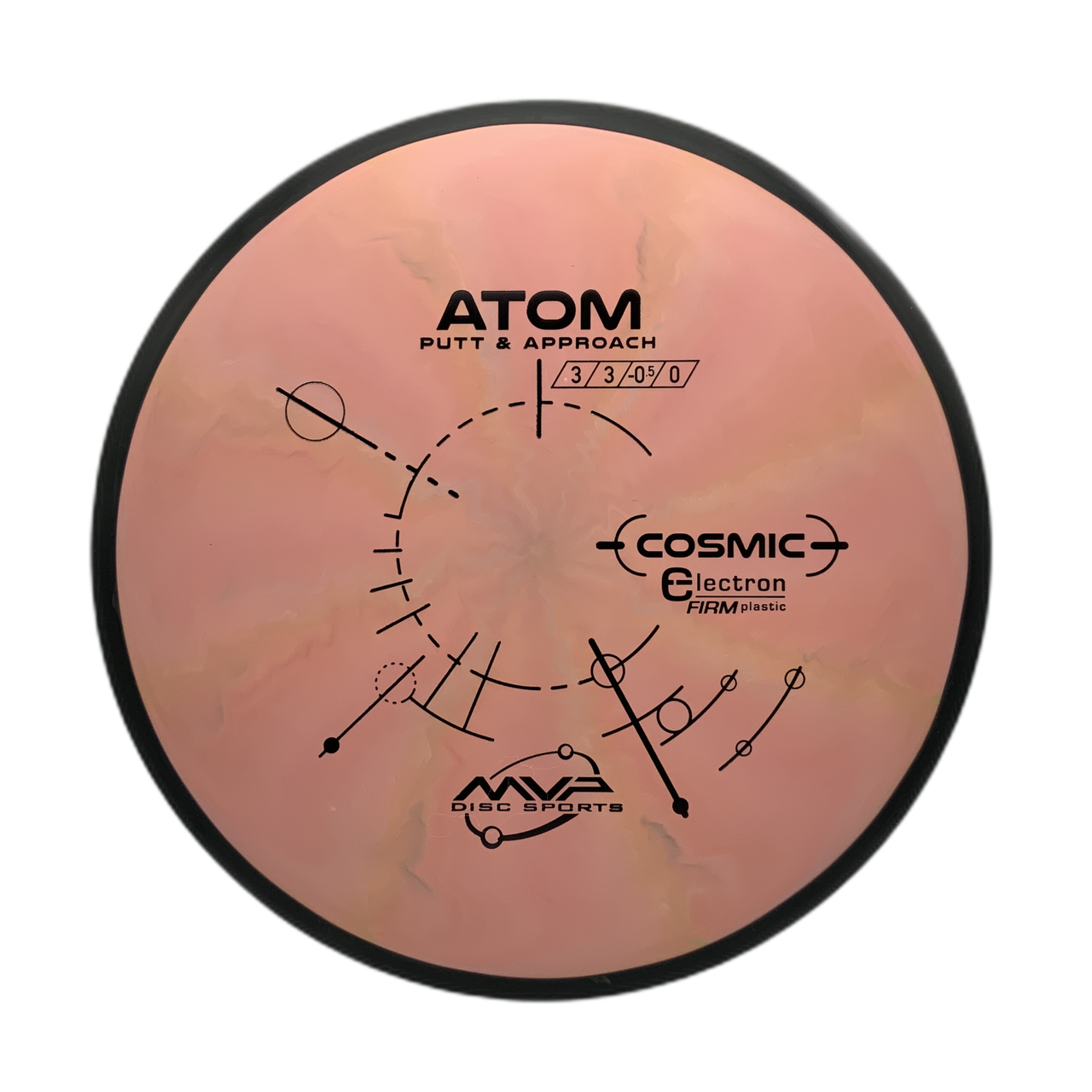 MVP Atom - Astro Discs TX - Houston Disc Golf