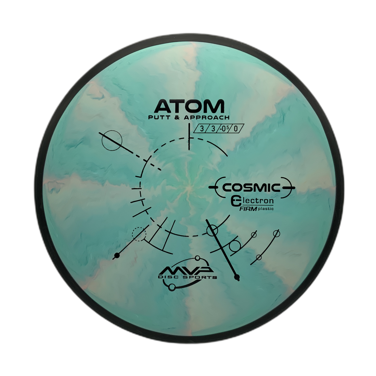 MVP Atom - Astro Discs TX - Houston Disc Golf