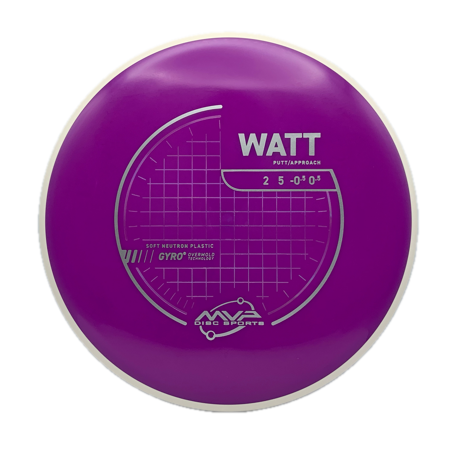 MVP Watt Neutron Soft #76 - 172 - Astro Discs TX - Houston Disc Golf